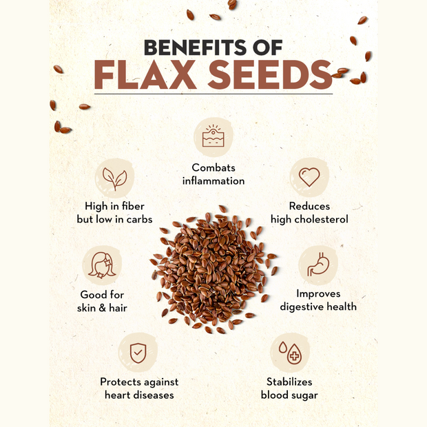 Flax Seeds السی کے بیج: Supercharge Your Diet with Organic seeds