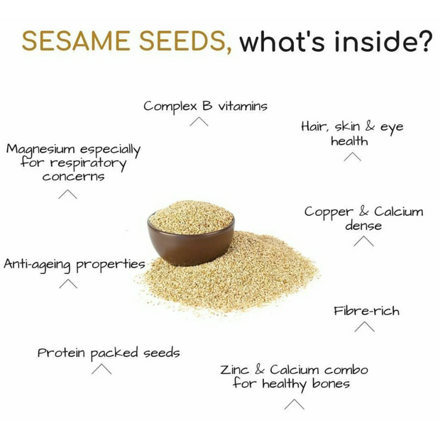 White Sesame Powder  سفید تل: Tiny Seeds, Mighty Benefits